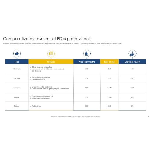 Com Plan Psta &amp; Bdm 500 G