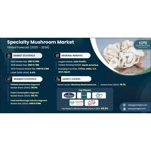 Santoorshmpo 6 Ml