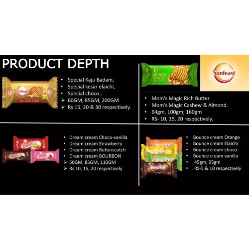 Sunfeast Drm Cream 120 G