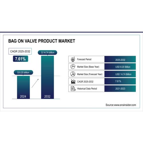 Vanillabkrs 20 Ml