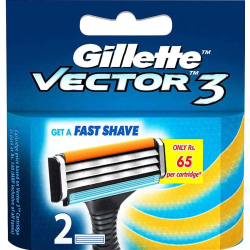 Gilletyevector
