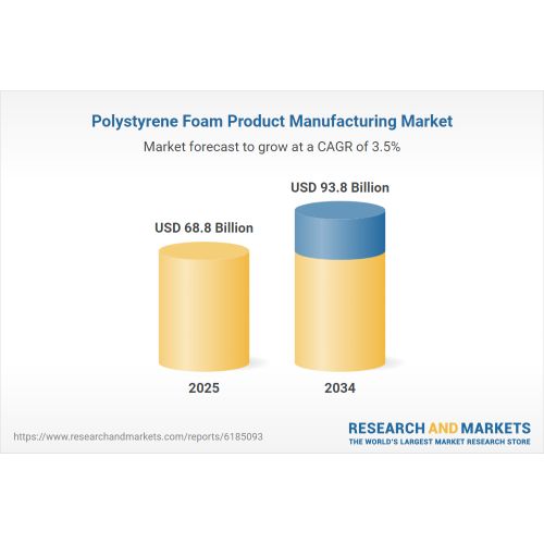 Polysterovelmat